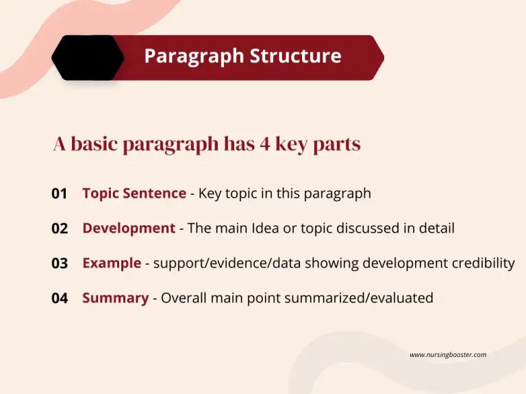 paragraph structure