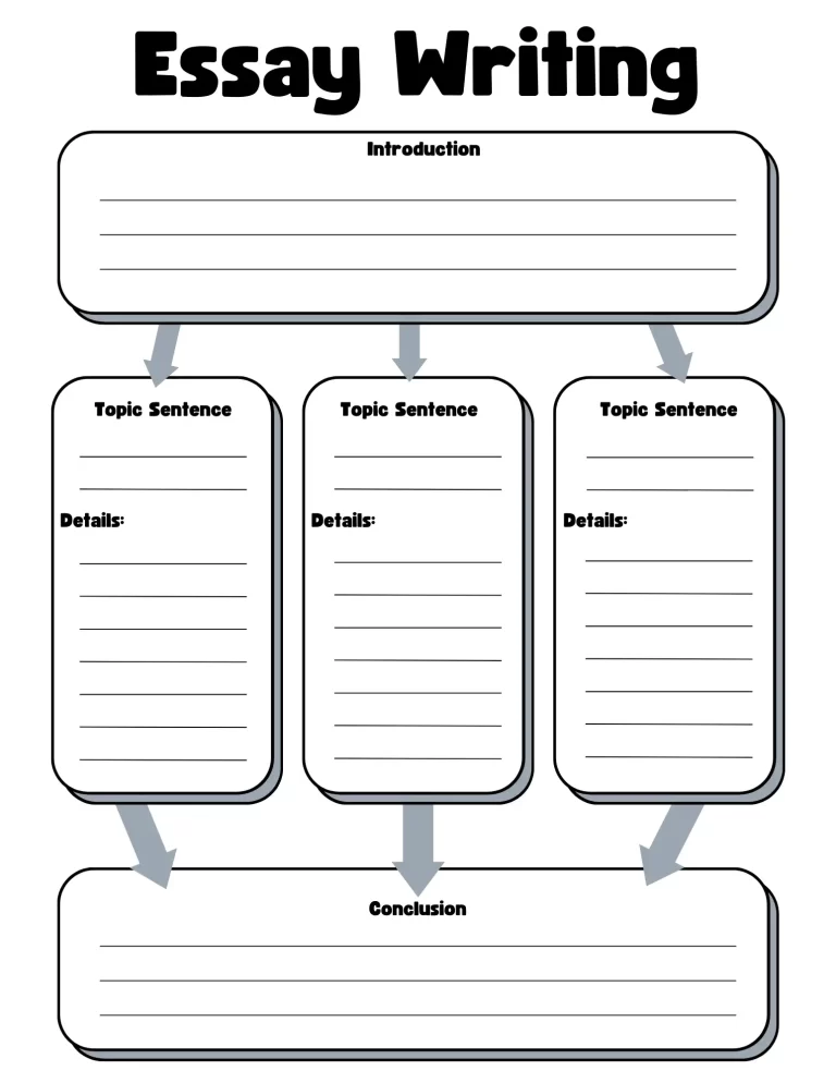 how to format an essay